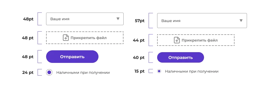 универсальная единица измерения